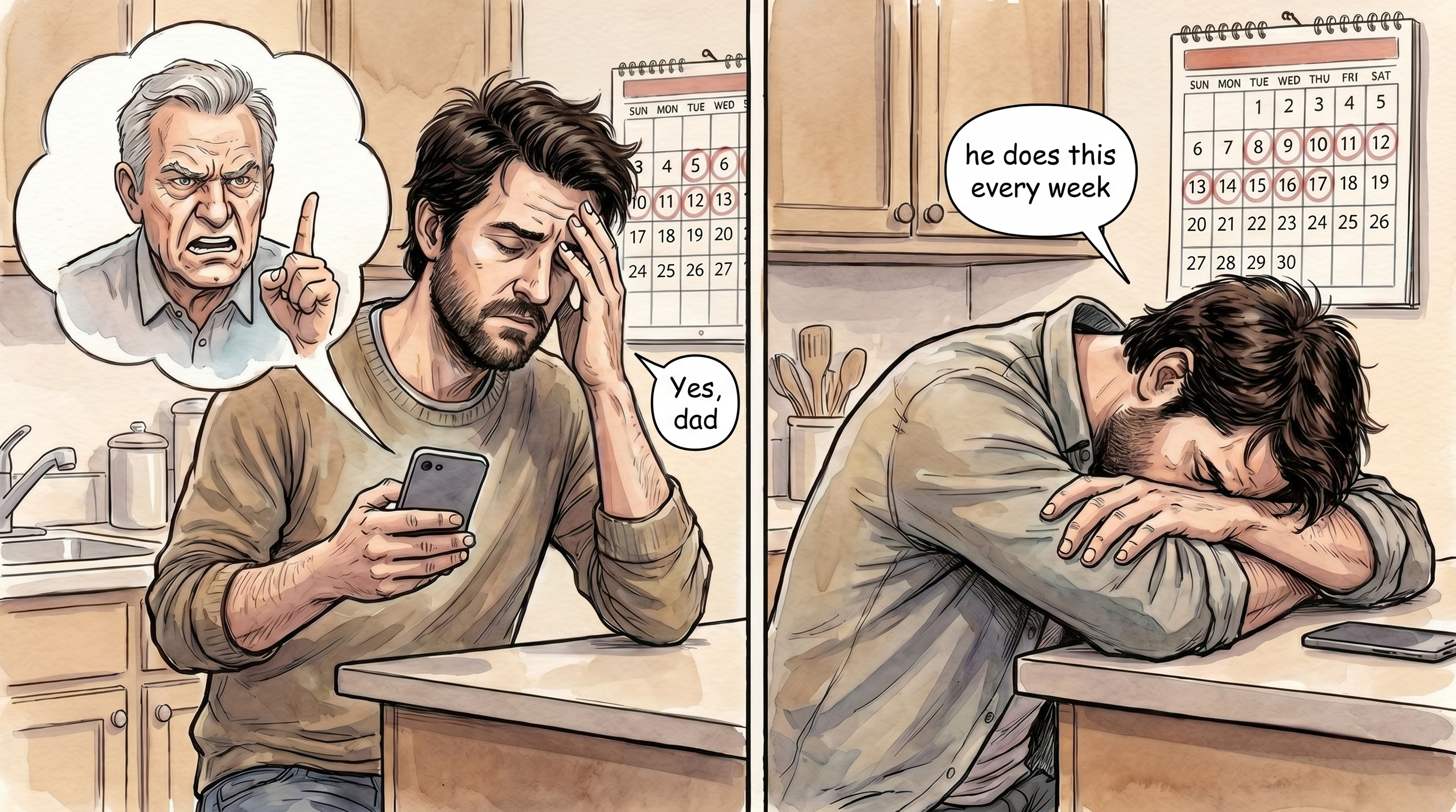 Left: a man at the kitchen counter with an angry father in a phone speech-bubble callout, says "Yes, dad." Right: the same man slumped at the counter, "he does this every week."